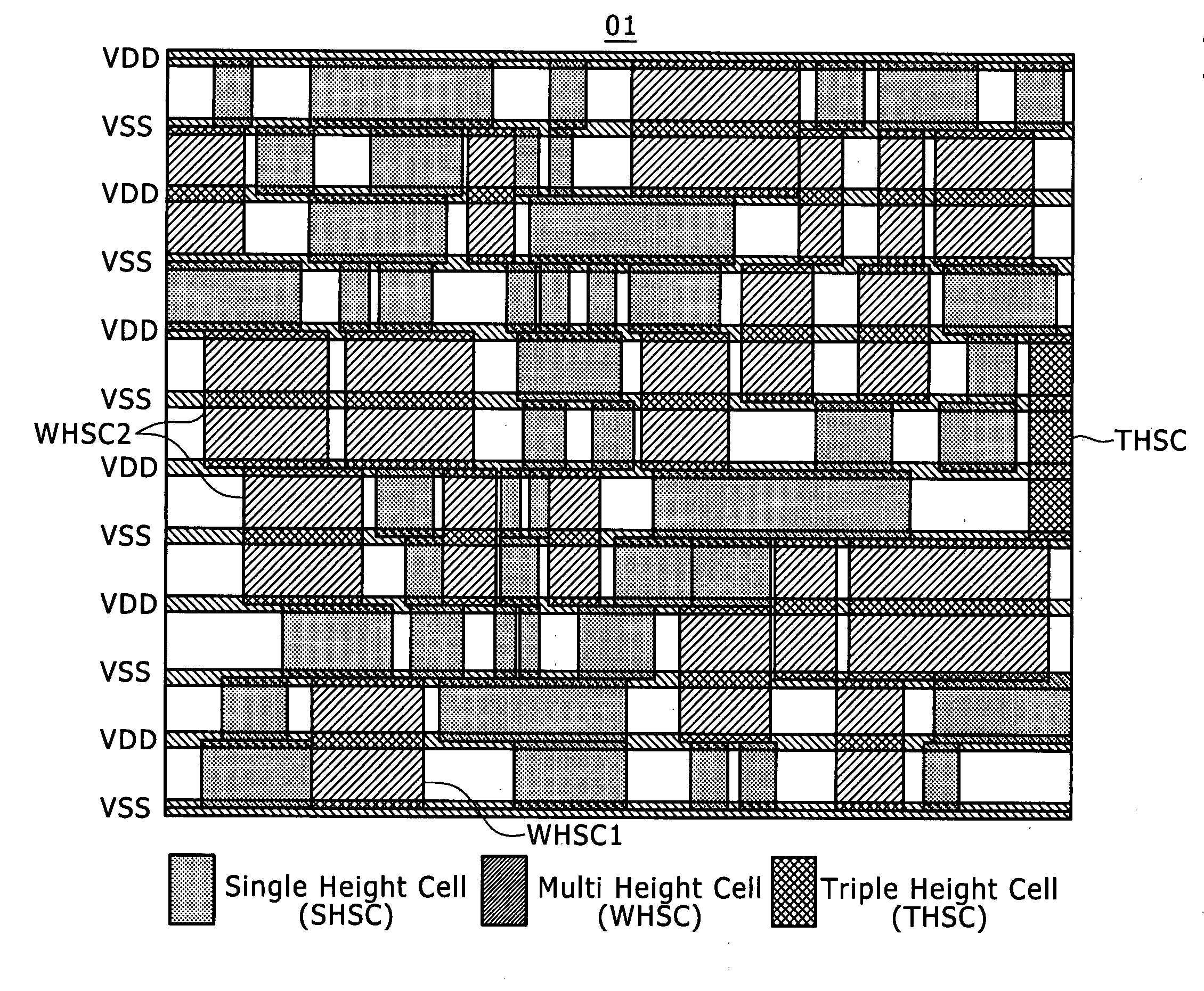 Semiconductor integrated circuit