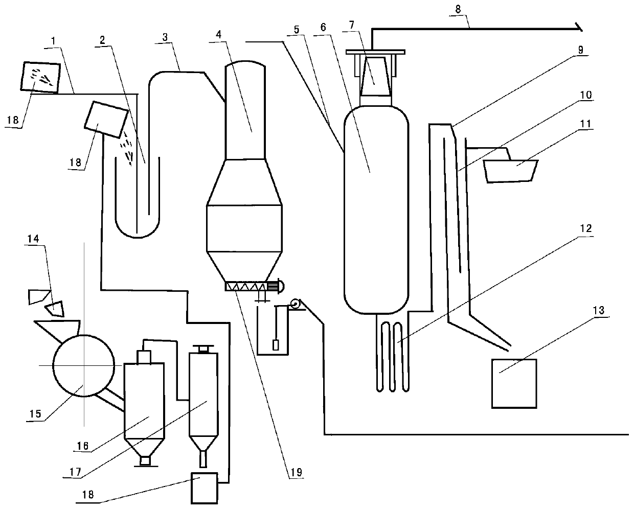 Method for recycling magnesium refining flux waste residues by means of boiling point differences