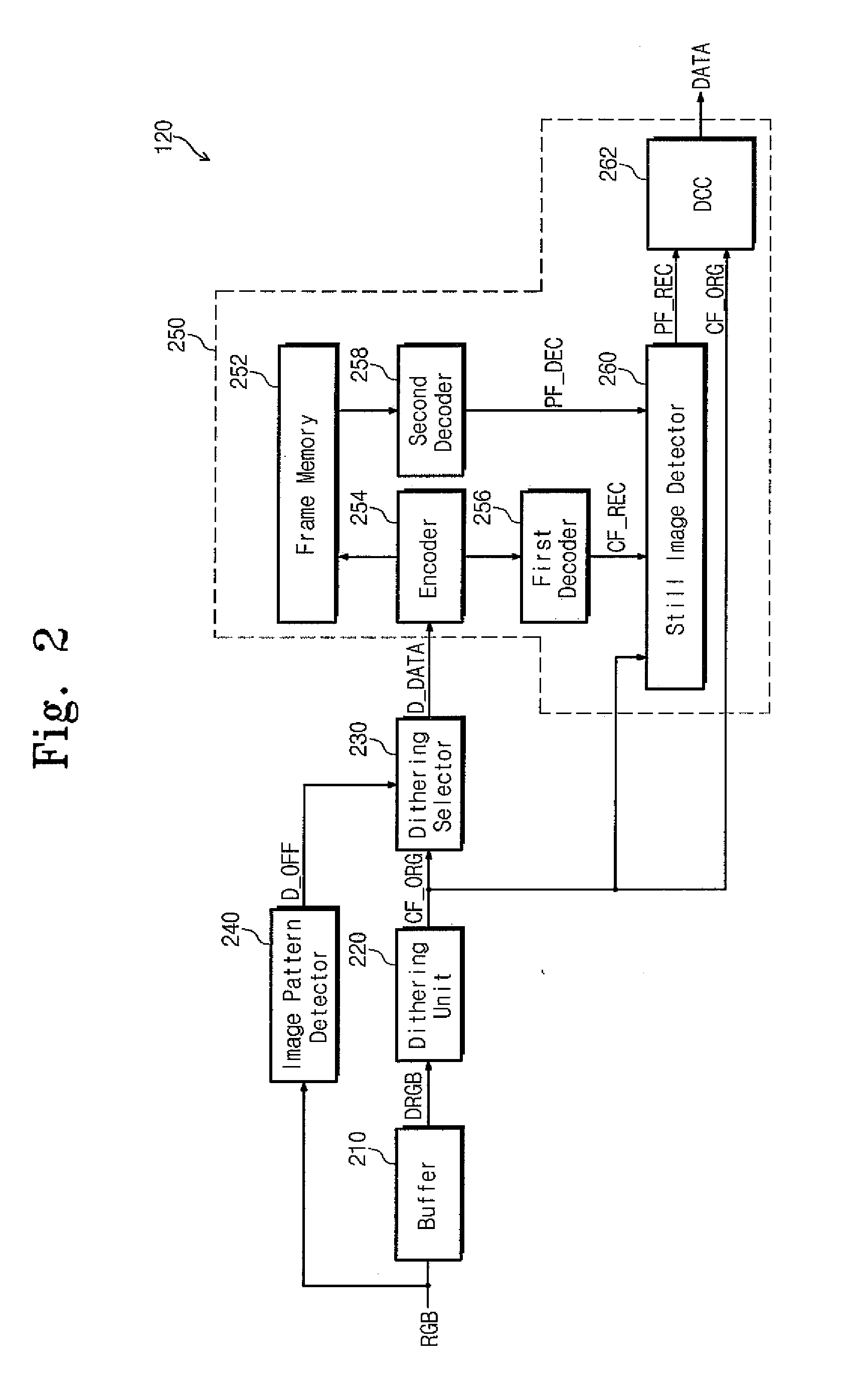 Timing controller and display device having the same