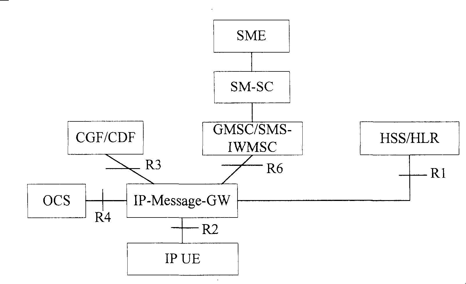 Method for transmitting information utilizing information transmission protocol based on internetwork protocol