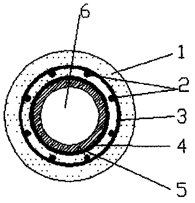 High-strength steel bar enhanced engineered cementitious composites (ECC)-hollow steel pipe ultra high performance concrete (UHPC) combination column member and manufacturing method thereof