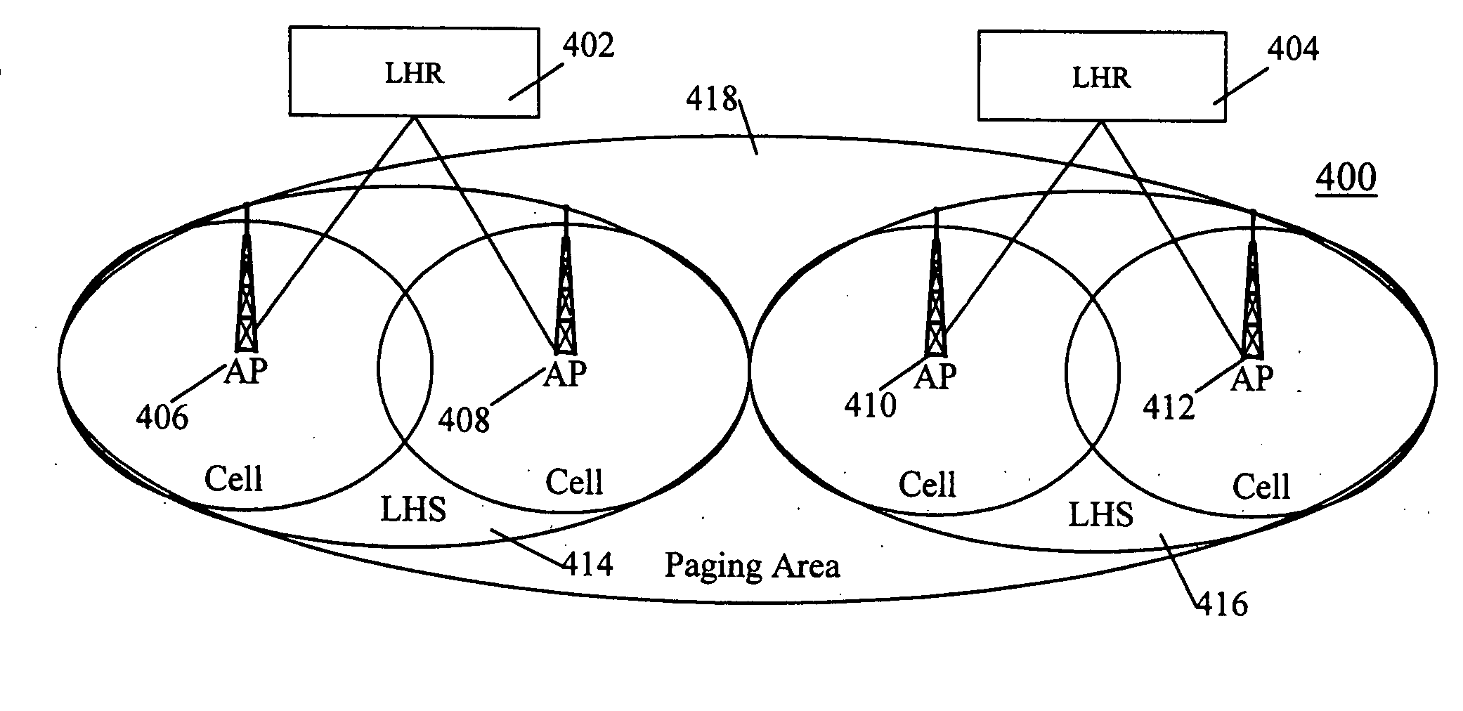 Method and associated apparatus for distributed dynamic paging area clustering under heterogeneous access networks