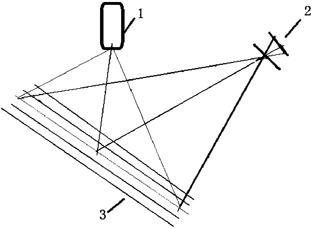 Measurement method and system of pavement texture depth