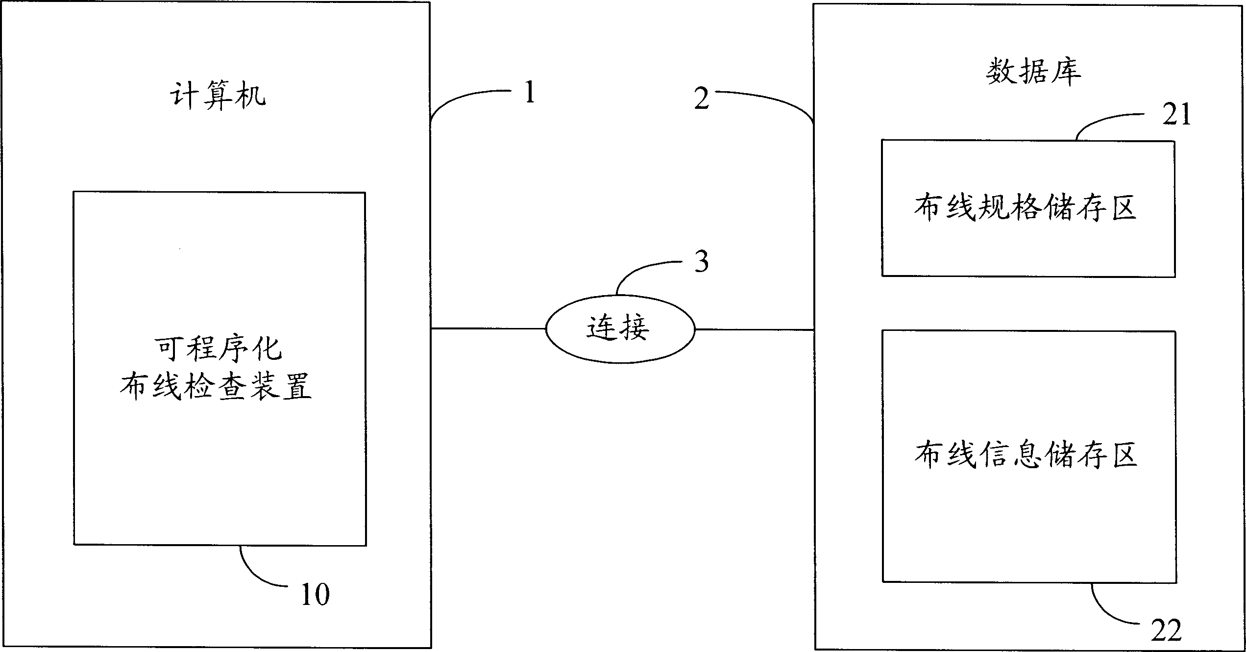 System and method for checking wiring across crack on main machine board