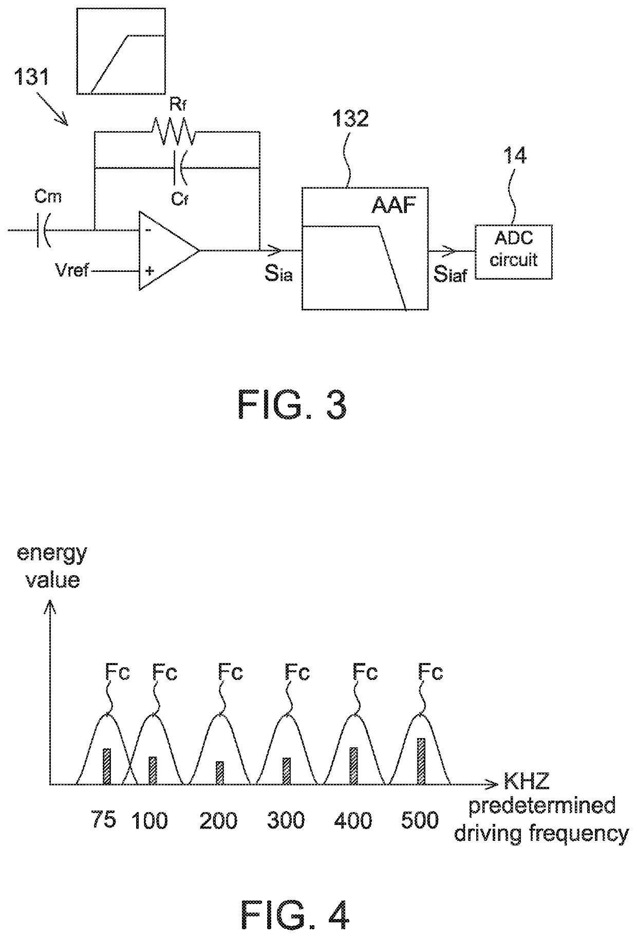 Capacitive touch device and operating method thereof