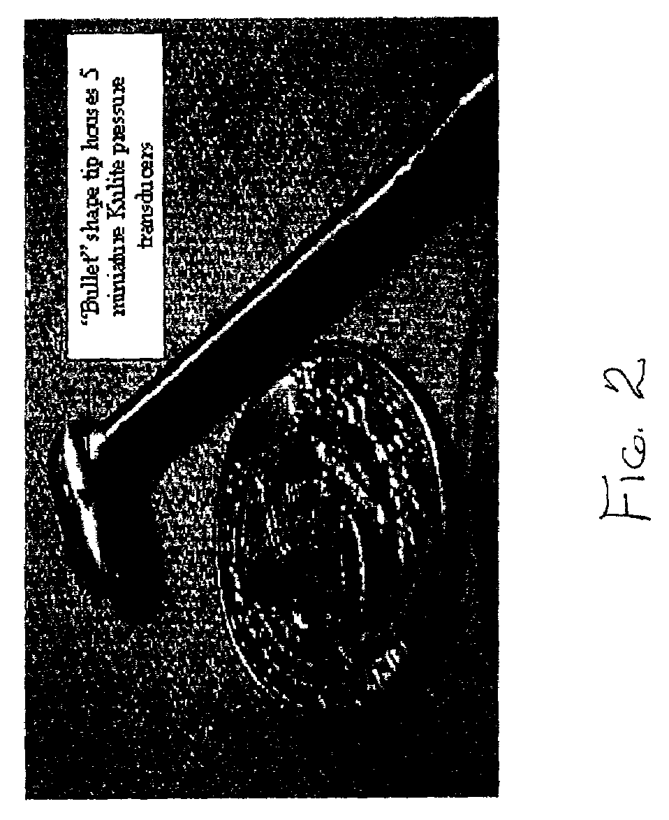 Embedded-sensor multi-hole probes