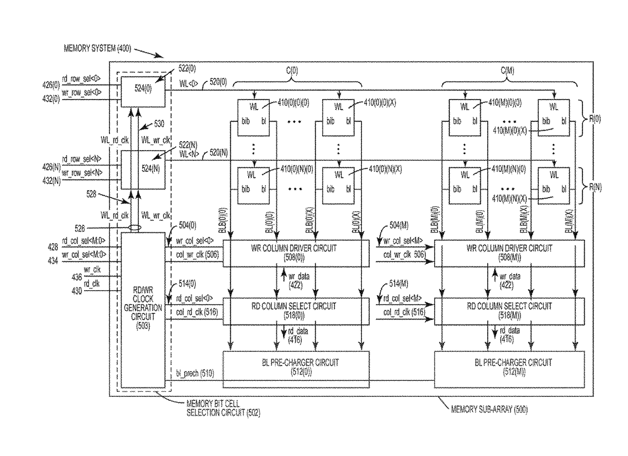 Separate read and write address decoding in a memory system to support simultaneous memory read and write operations