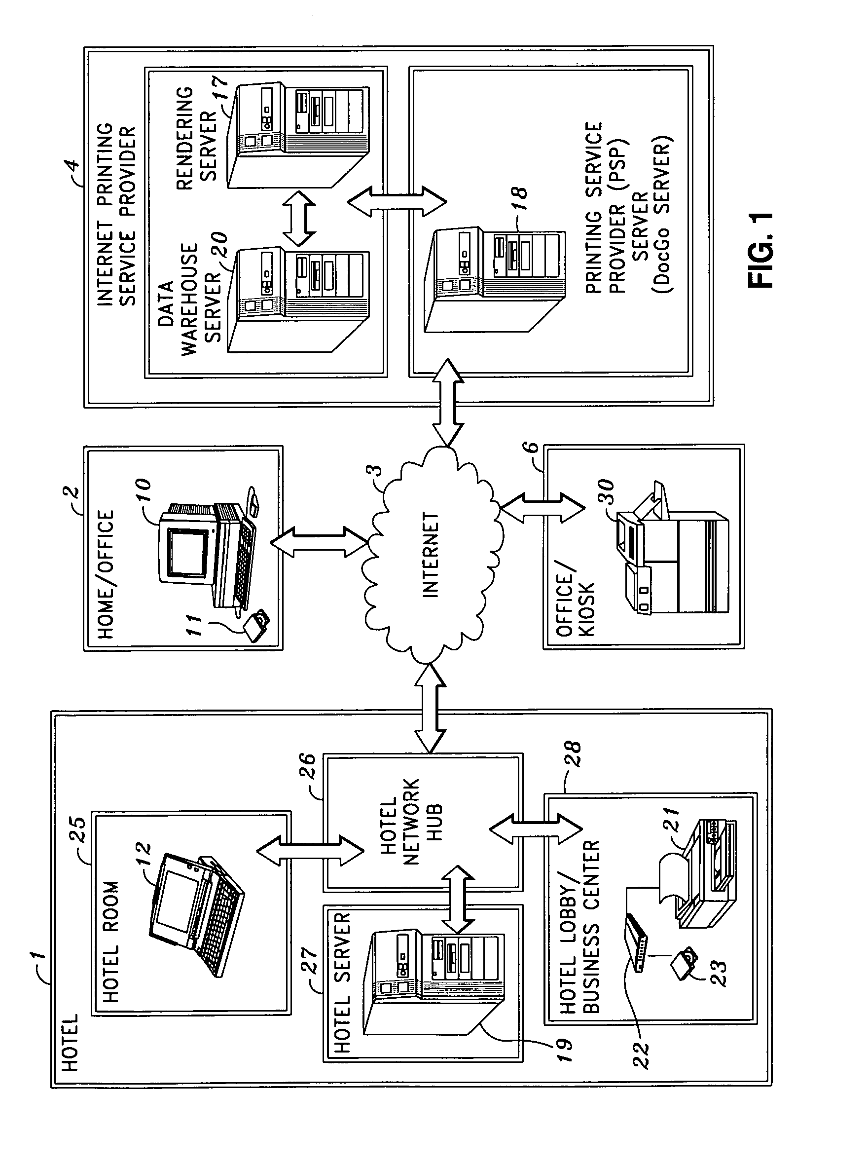 Internet printing by hotel guests