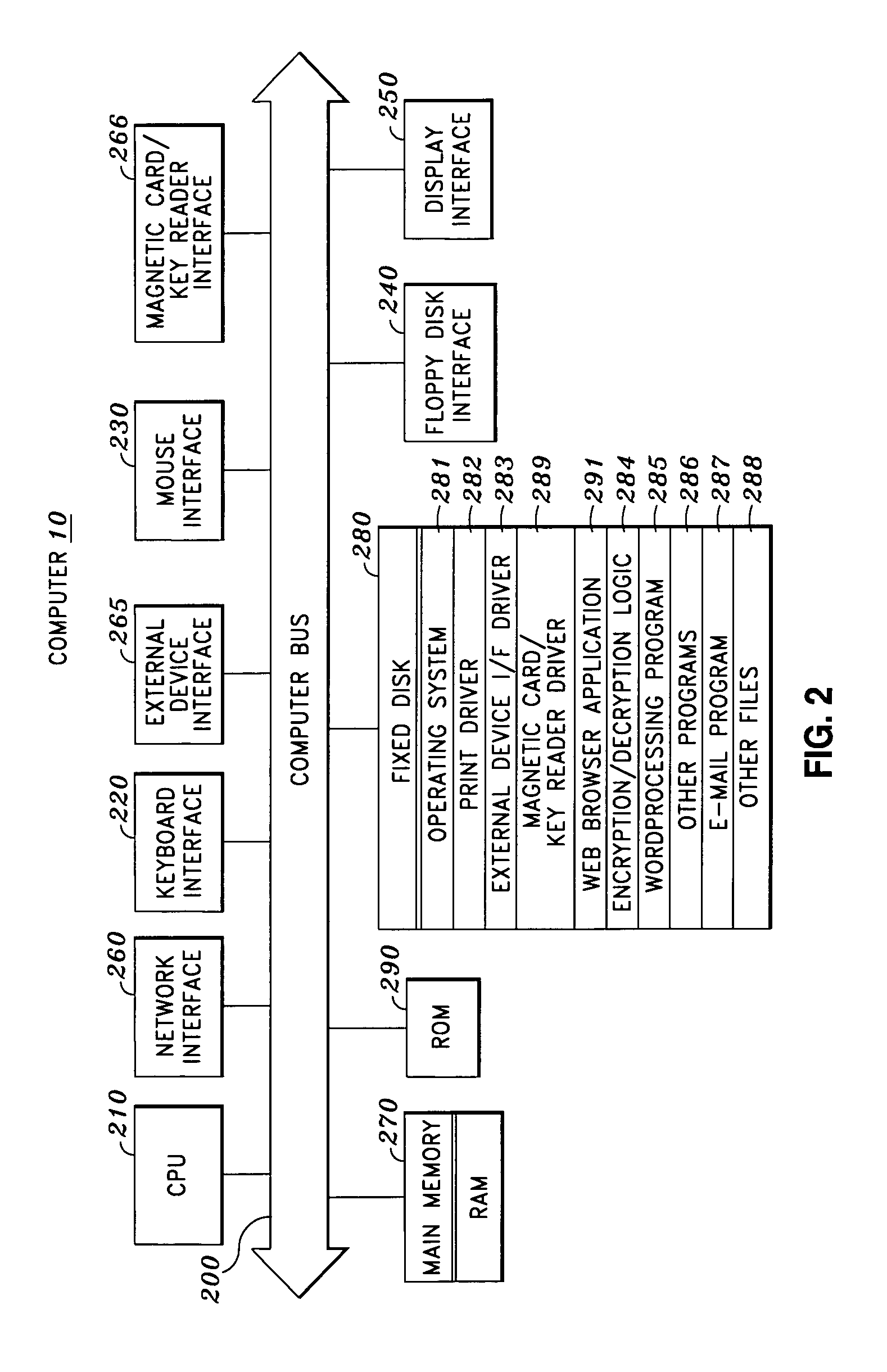 Internet printing by hotel guests