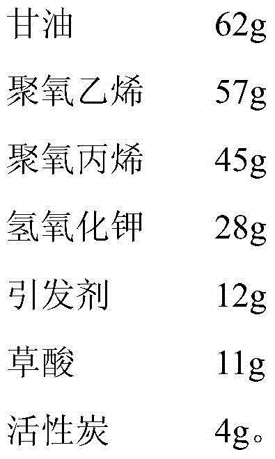 Alkali resistant emulsion type defoaming agent