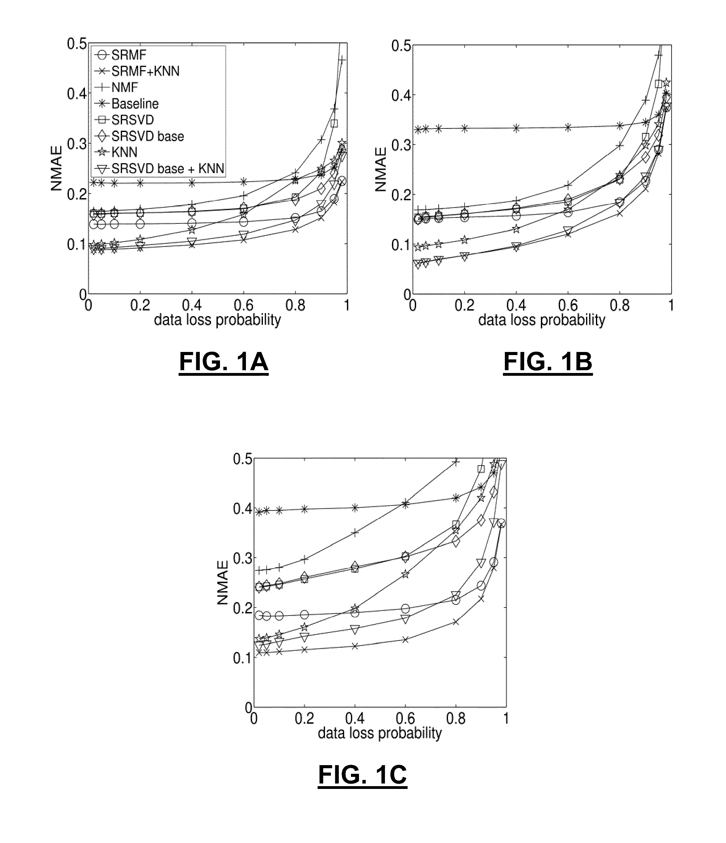 Method and apparatus for spatio-temporal compressive sensing