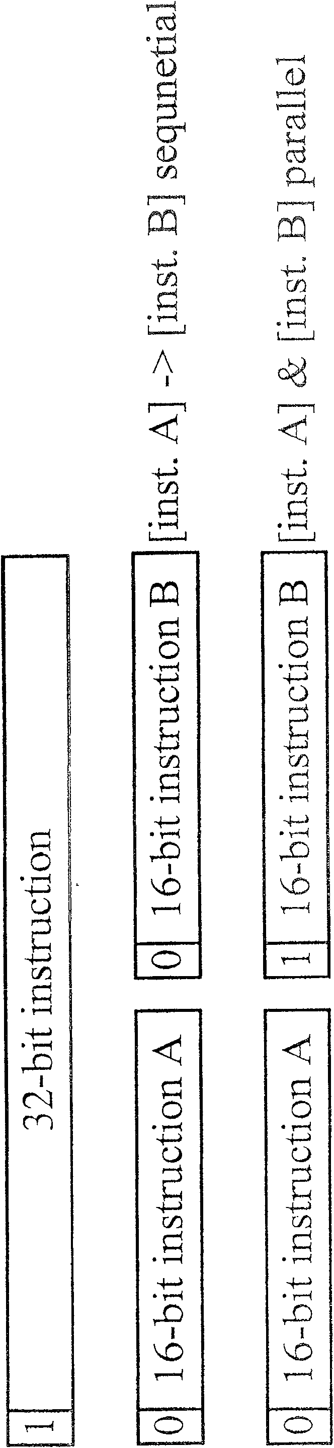 Processor and method by using batten check to switch instruction mode