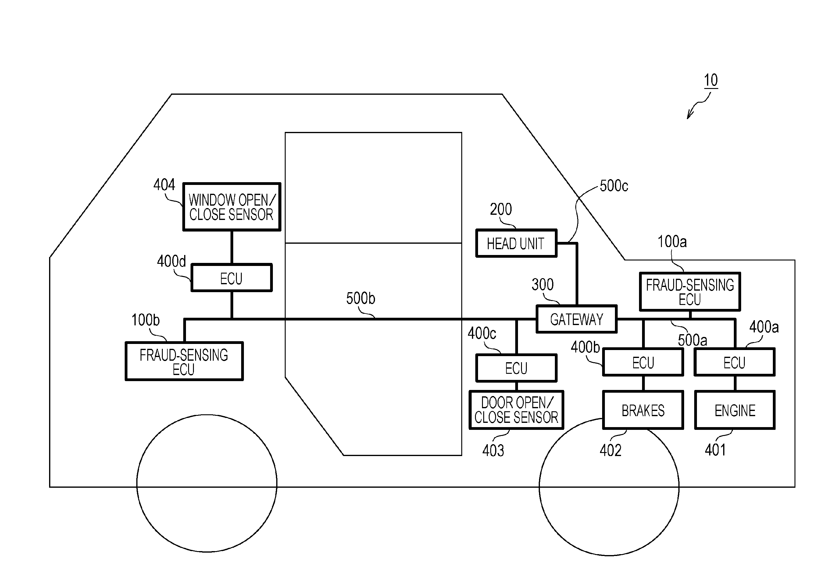 Method for handling transmission of fraudulent frames within in-vehicle network