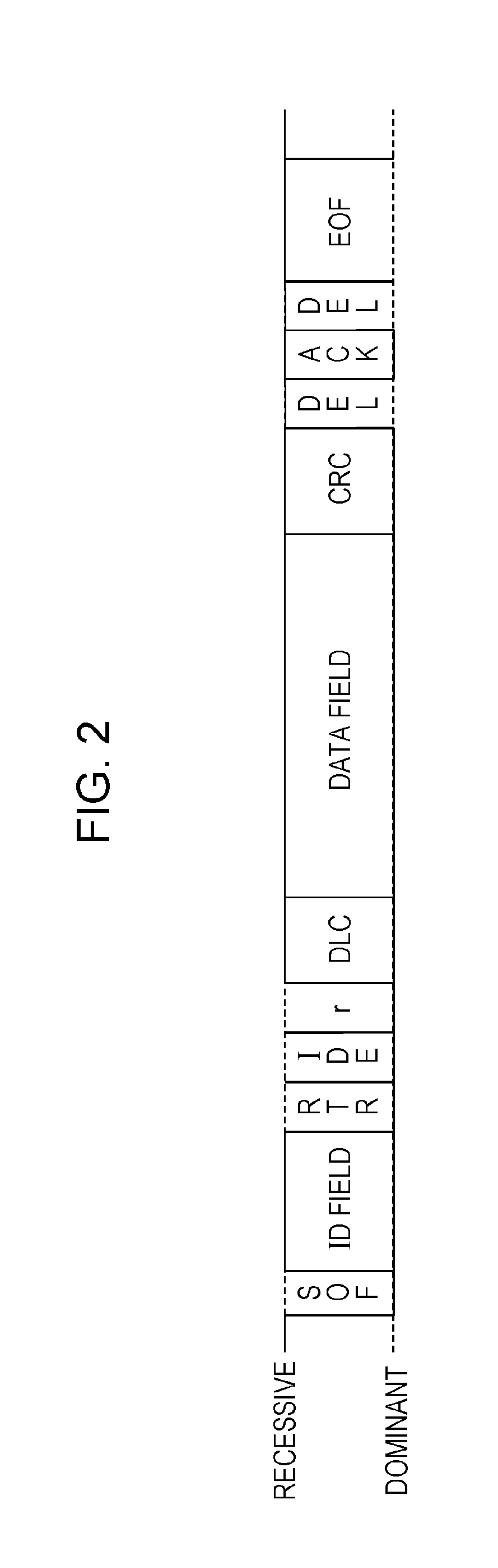 Method for handling transmission of fraudulent frames within in-vehicle network