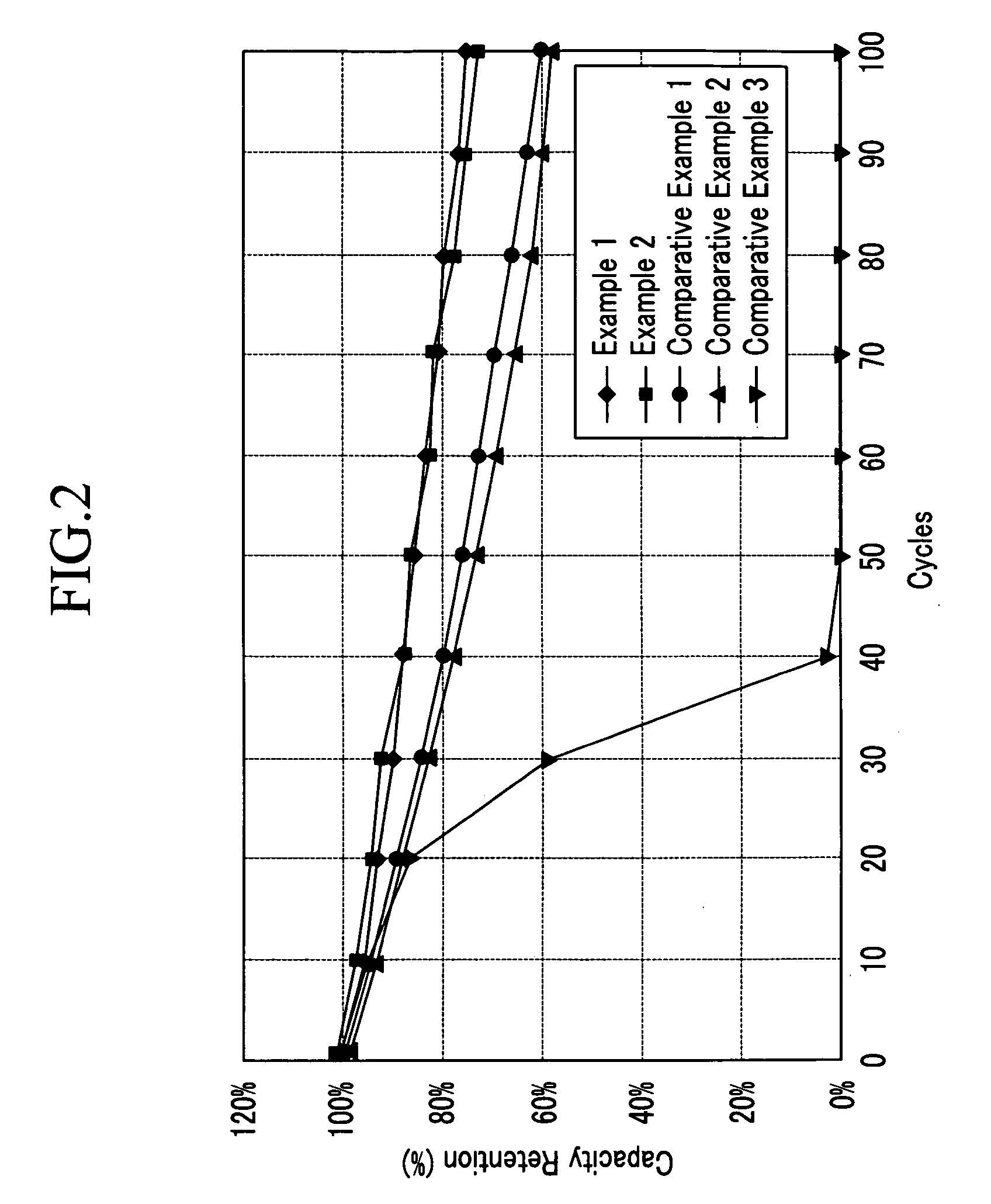 Rechargeable lithium battery