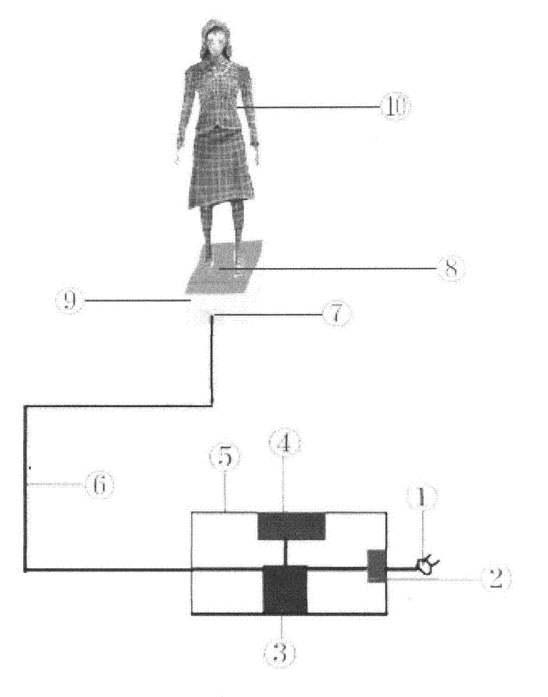 Method and device for treating vascular sclerosis through combining ultrasonic waves with vinegar or medicaments for softening blood vessels