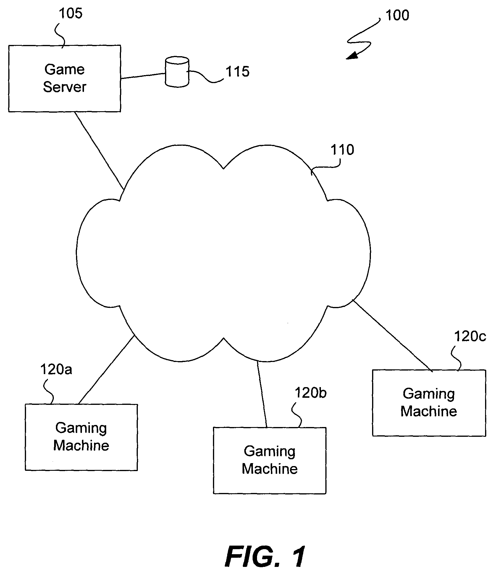 Method and system for instant-on game download