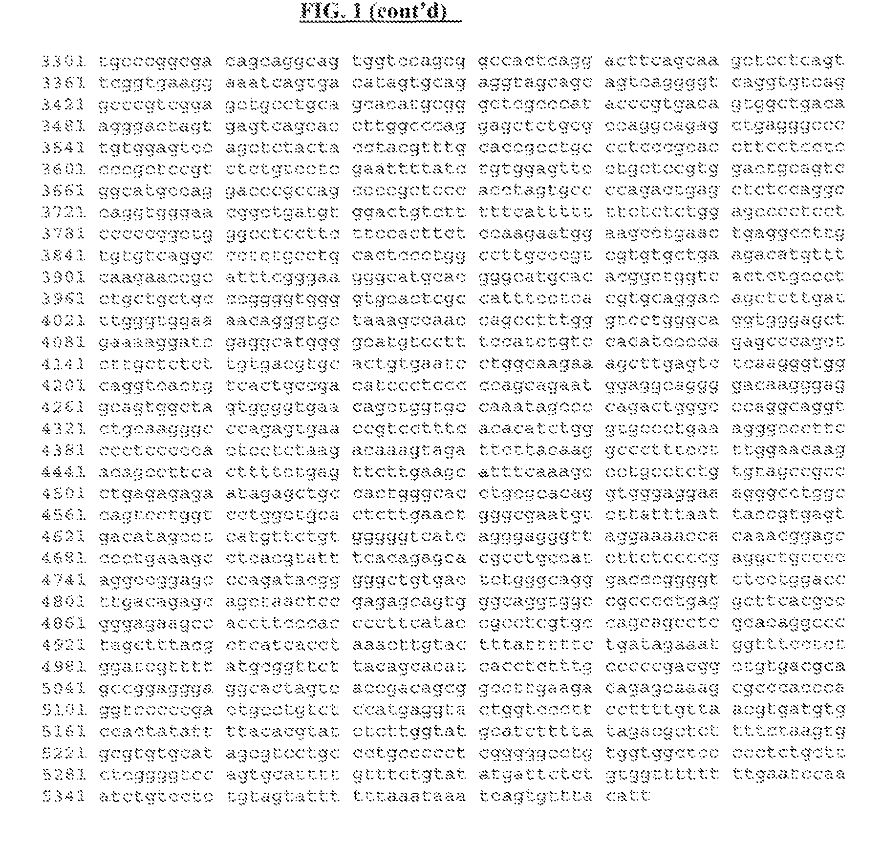 BCR-ABL1 splice variants and uses thereof