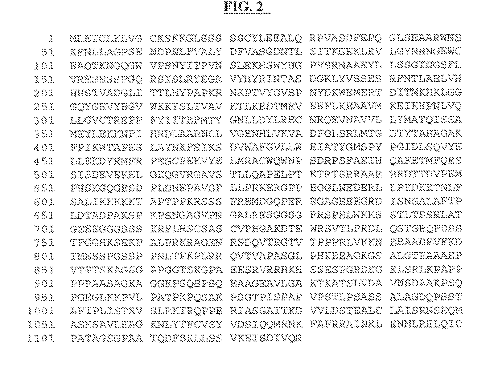 BCR-ABL1 splice variants and uses thereof