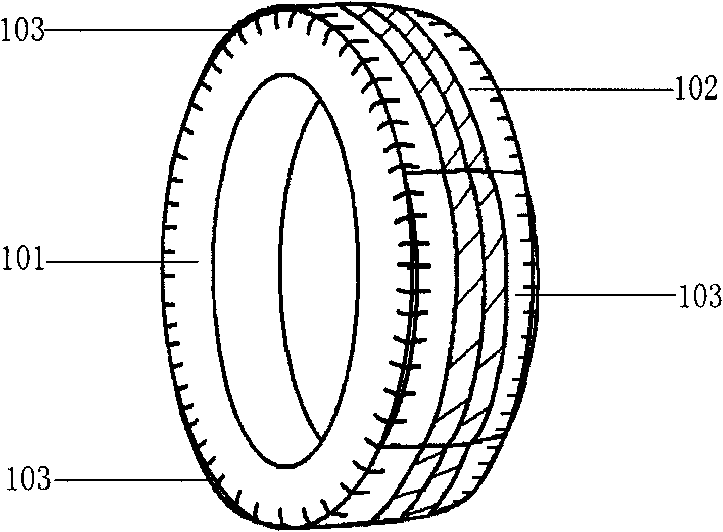 Automatic push control system of vehicle work-generation tyre