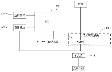 A spark-proof intelligent switch and its control method