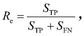 Power grid geological settlement hidden danger risk prediction method based on machine learning