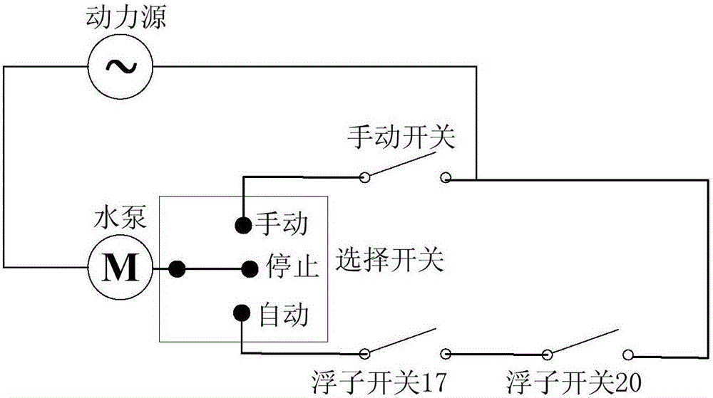 Urban road surface gathered water recovery processing system