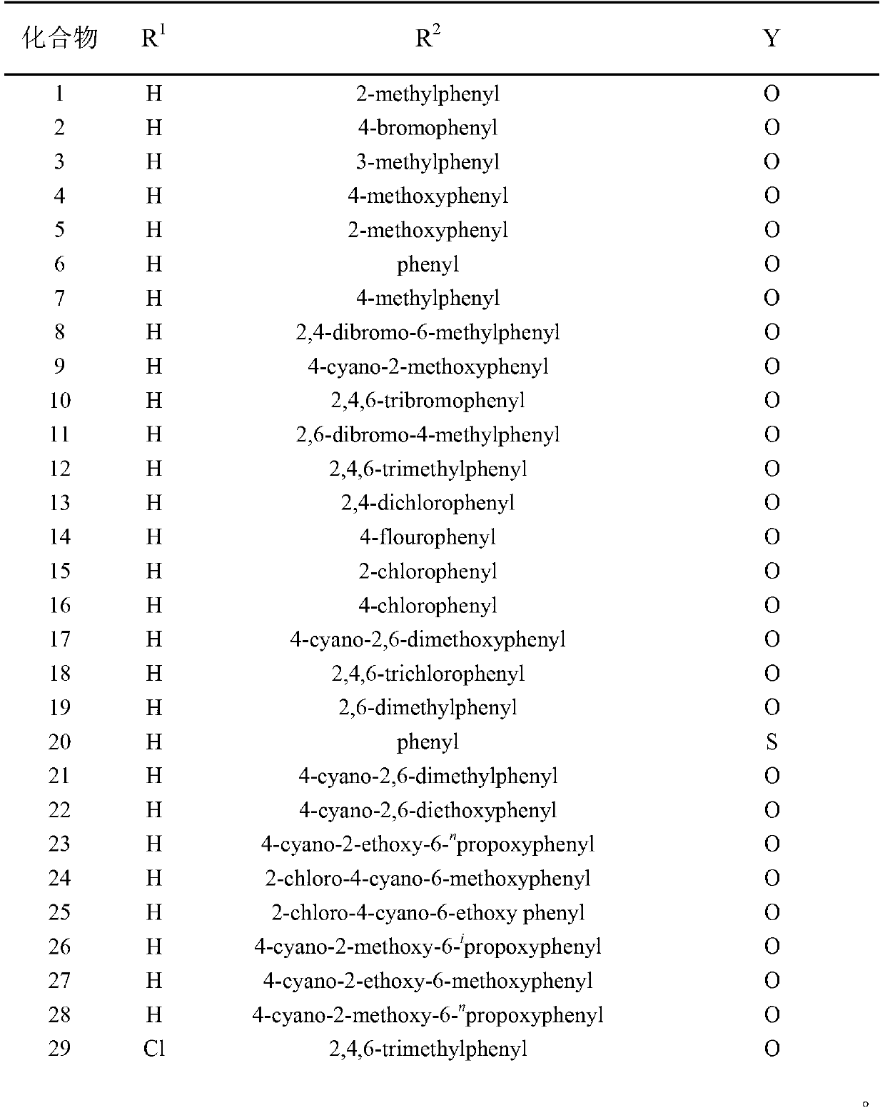 Diaryl benzo pyridine derivative, and its pharmaceutical composition and use thereof