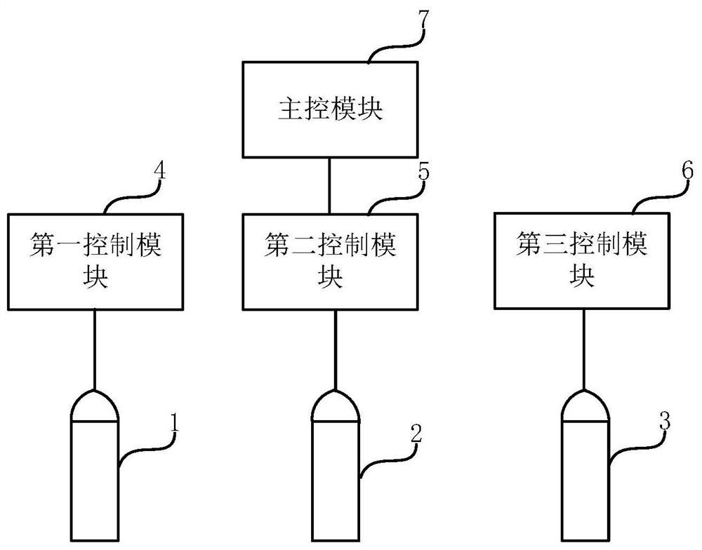 Method and system for locating gas pipeline leakage points