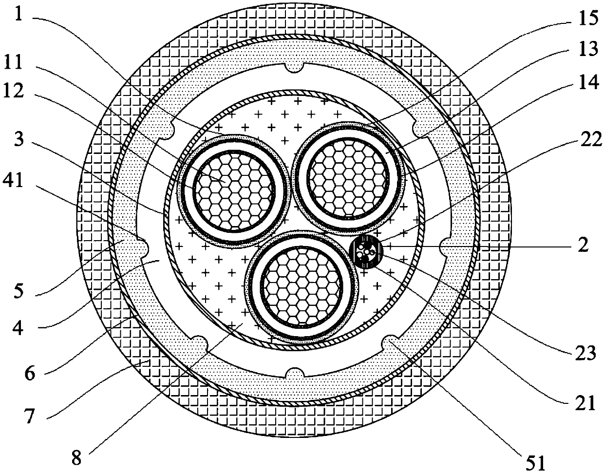 Manufacturing process of medium-voltage fireproof cable for intelligent early warning communication