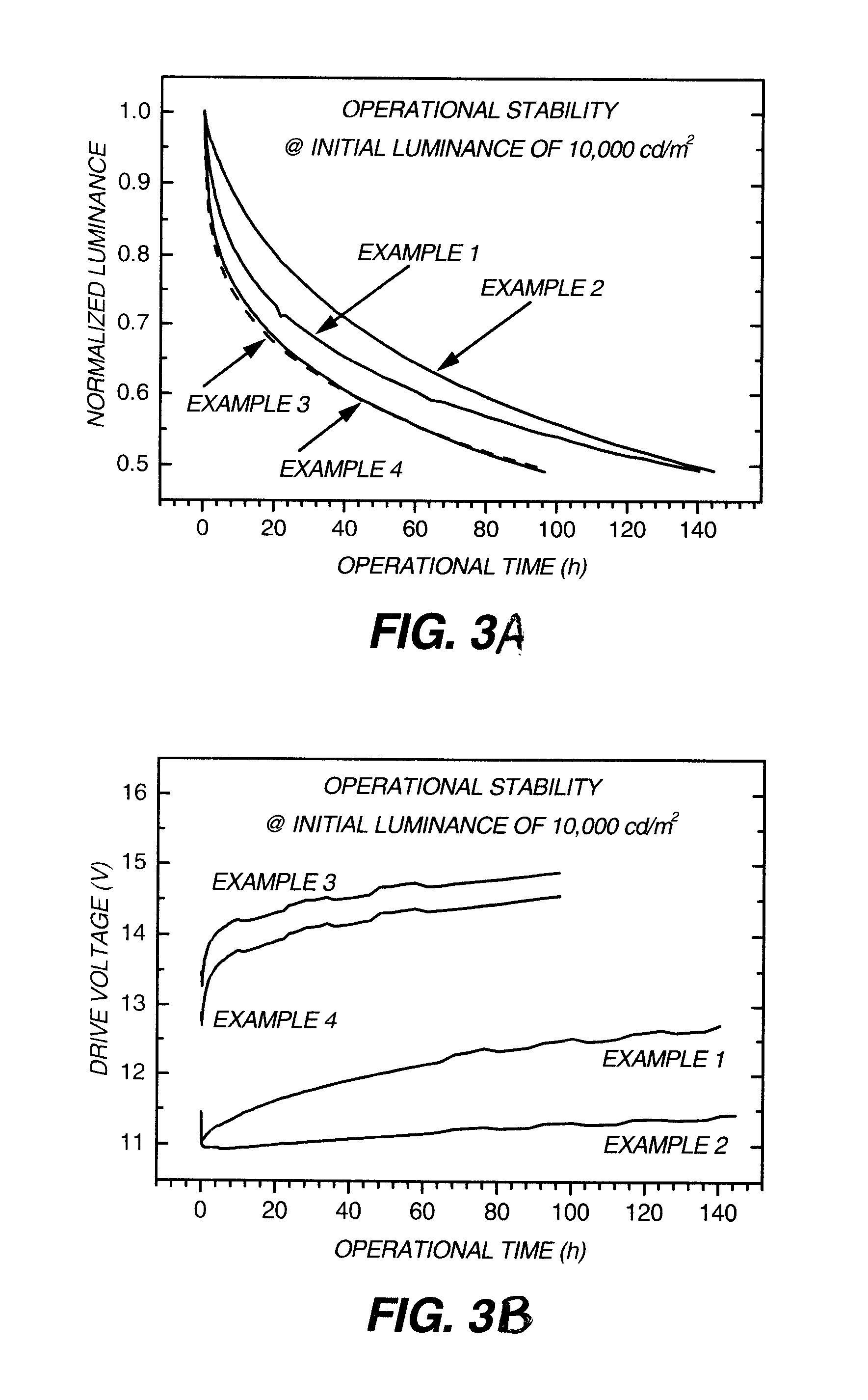 Hole-injecting layer in oleds