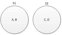 Method for controlling carousel advertisements