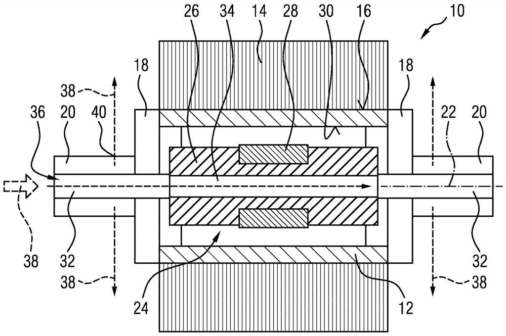 rotors for motors