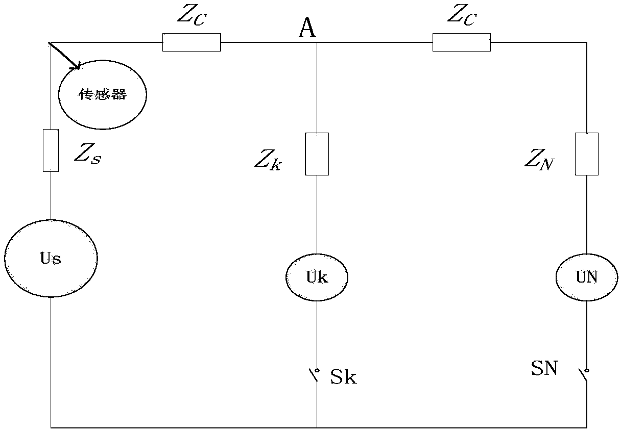 A method for judging the switch state and distance position of electrical equipment in a power distribution system