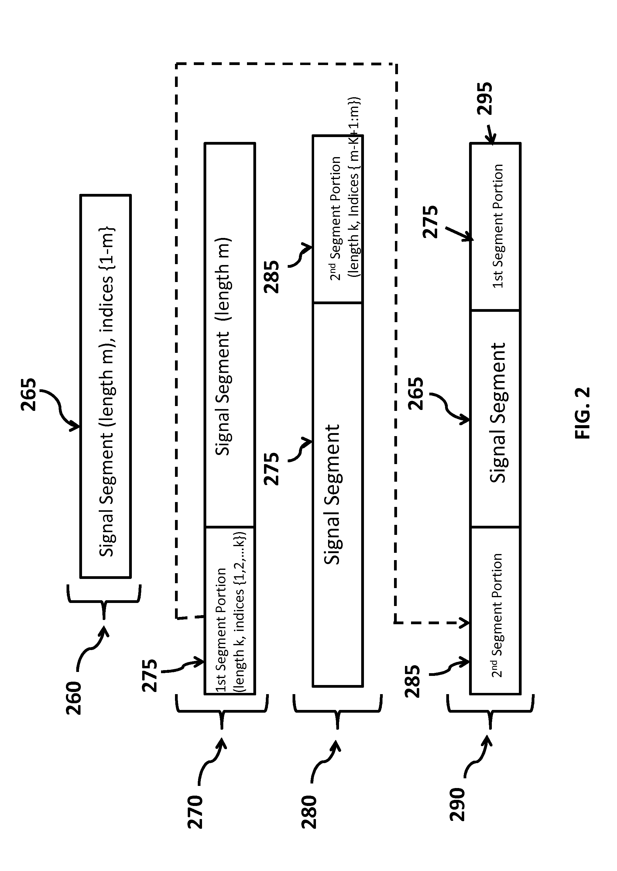 Method and apparatus for controlling out-of-band interference  using peak-to-average-power-ratio (PAPR) reduction with constraints