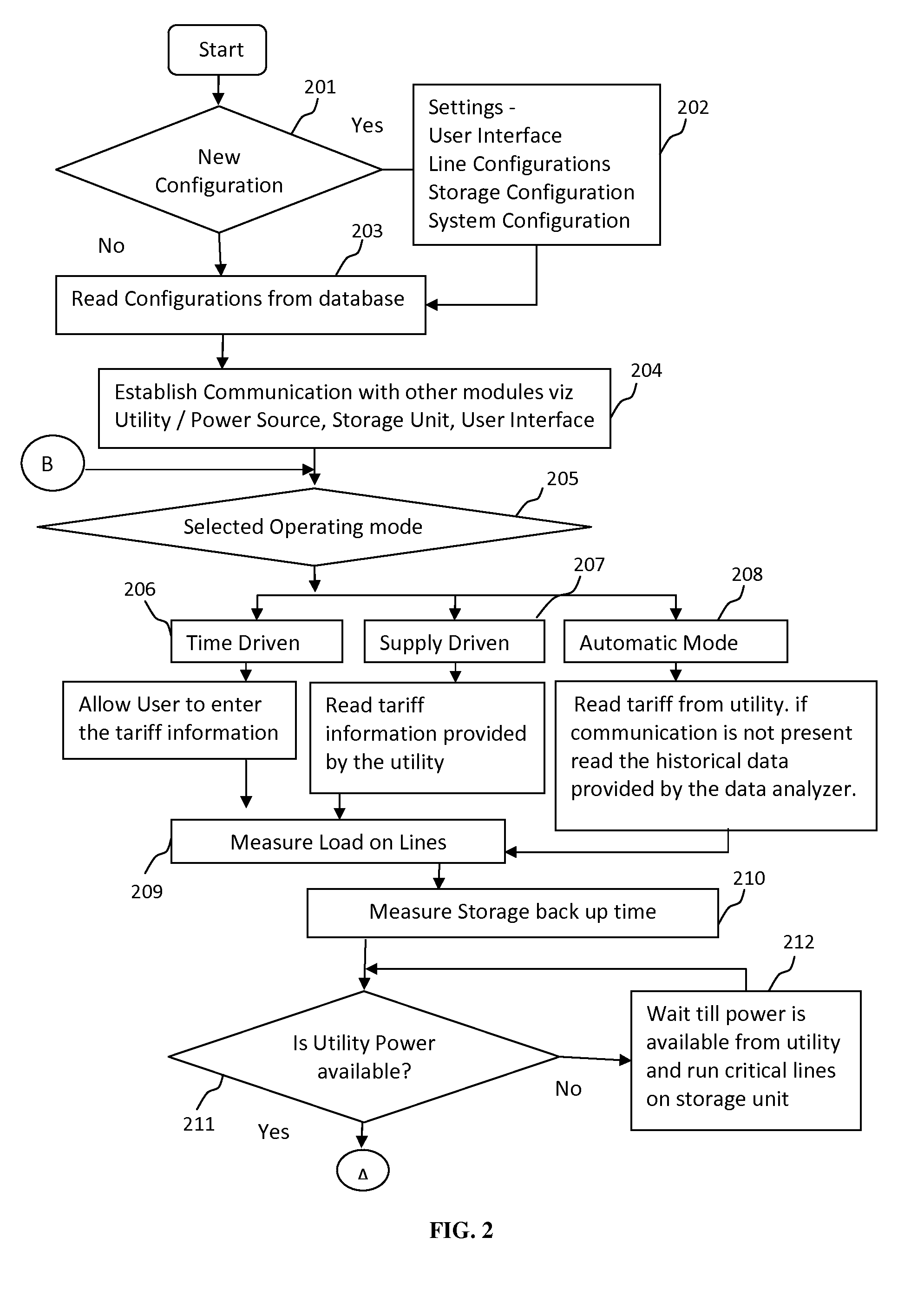 System and method for managing energy consumption