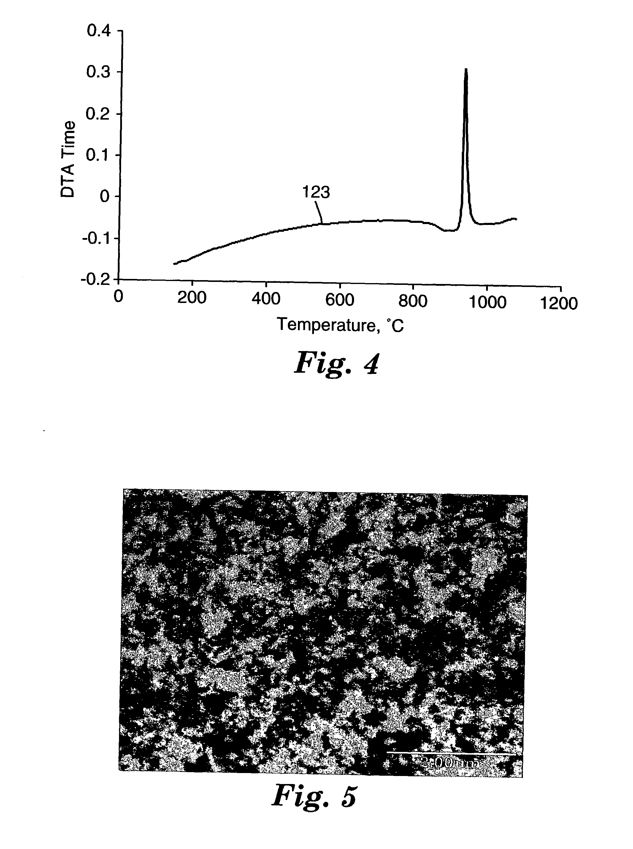 Abrasive particles, abrasive articles, and methods of making and using the same