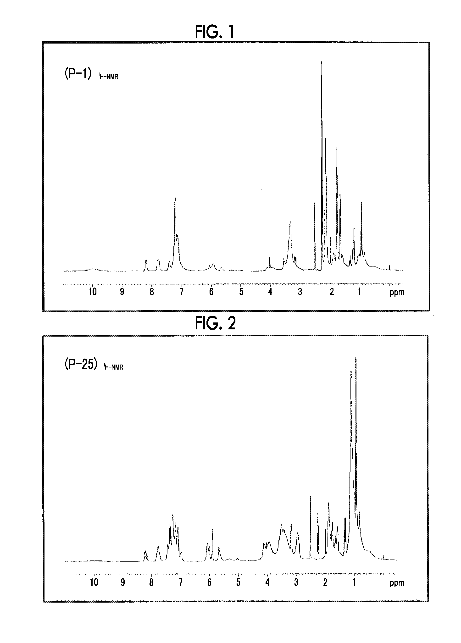 Colored composition, cured film, color filter, color-filter manufacturing method, solid-state imaging element, image display device, polymer, and xanthene dye