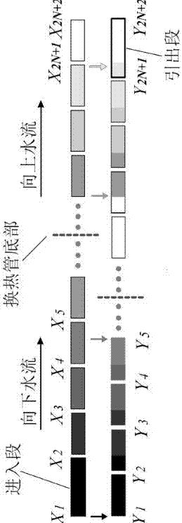 Ground source heat pump vertical buried pipe heat transfer three dimensional value model and establishment method thereof