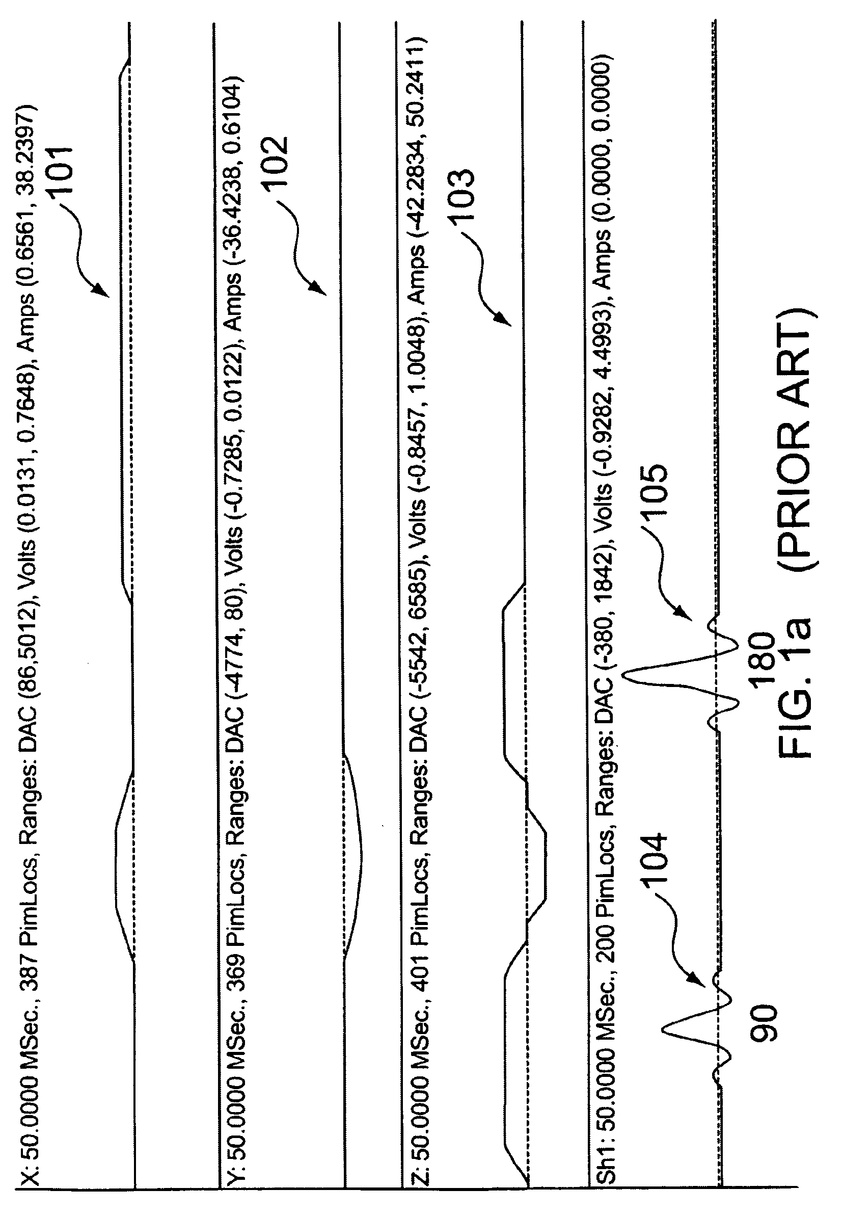 Driven equilibrium and fast-spin echo scanning