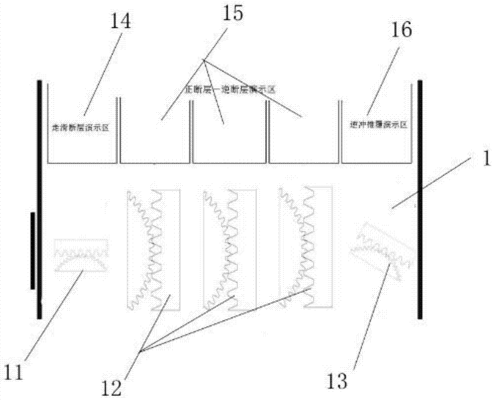 Multi-dimensional fault dynamic demonstration model device