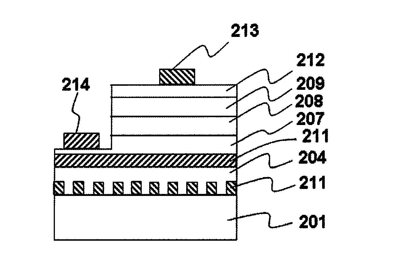 GaN-Based Light-Emitting Diode and Method for Manufacturing the Same