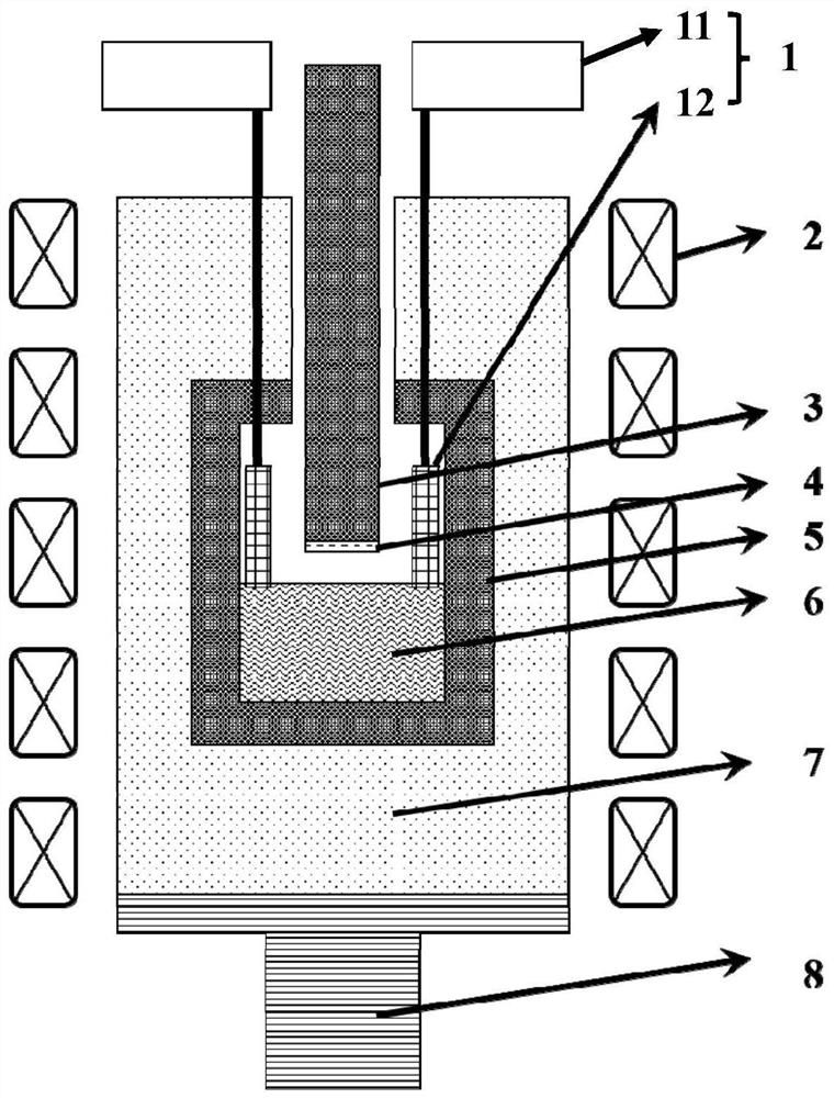 Device and method for growing silicon carbide crystals by liquid phase method