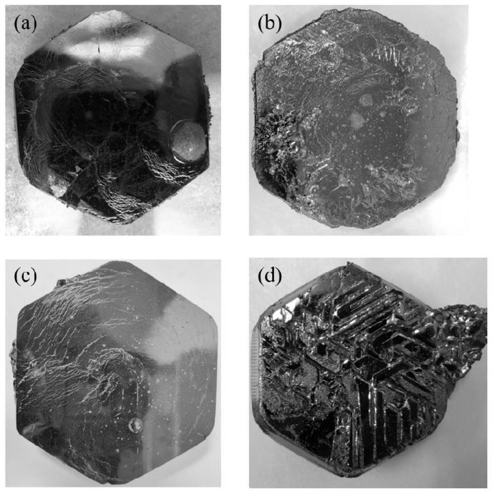 Device and method for growing silicon carbide crystals by liquid phase method