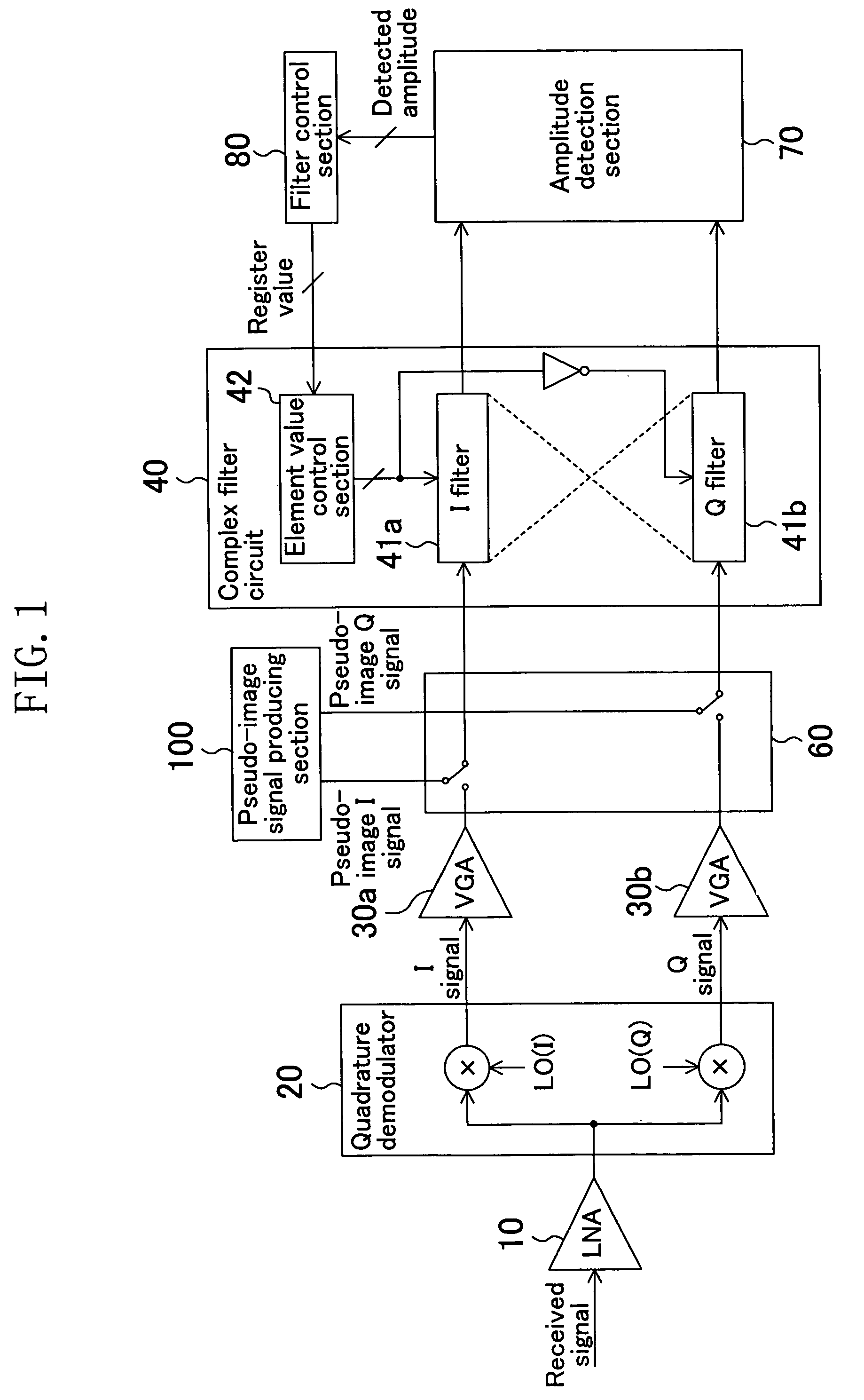 Complex filter circuit and receiver circuit