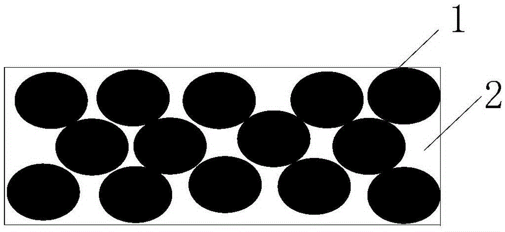 Preparation process of a continuous functionalized carbon fiber reinforced thermoplastic resin-based prepreg tape