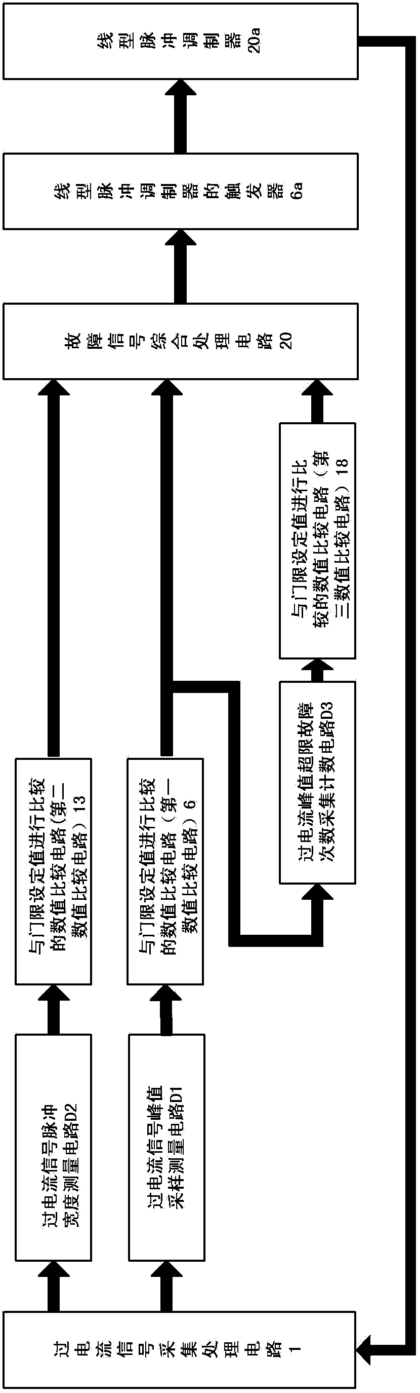 Method for monitoring discharge energy instantaneous value and accumulation value of klystron