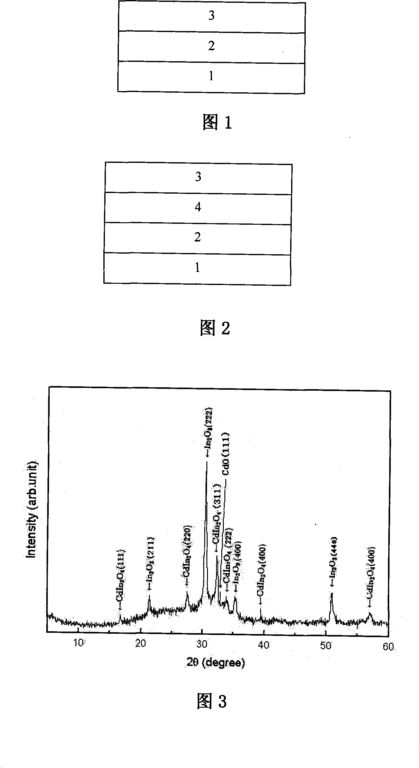 P type GaN cadmium-indium-oxygen transparent electrode and method for producing the same