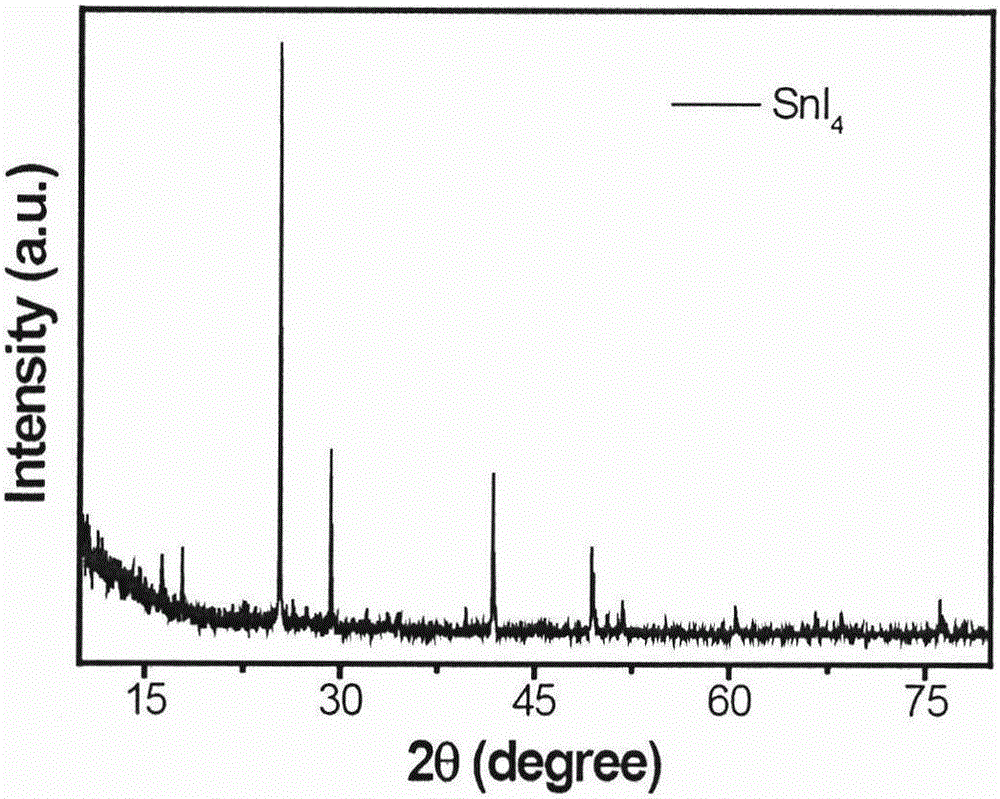 Method for preparing orthorhombic black phosphors monocrystals at low pressure