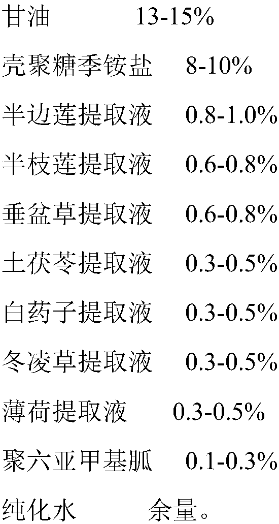 A kind of medical biological hemorrhoid hydrogel functional dressing and preparation method thereof